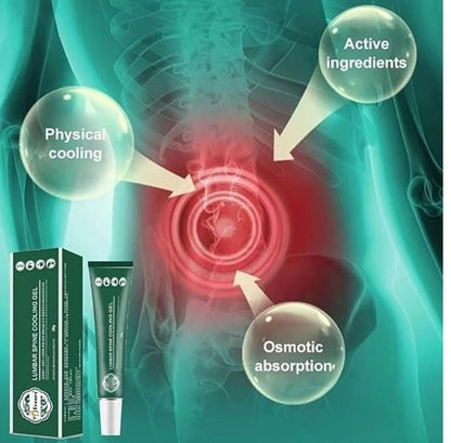 Lumbar Spine Cooling Gel 40g Pack of 2